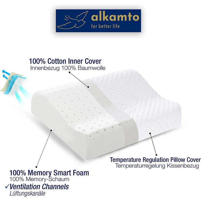 Подушка для подорожей Alkamto з ергономічною формою, memory foam, температурний контроль, додатковий бавовняний чохол, сумка для транспортування, 35x30x10/8 см, біла, для кемпінгу та сну