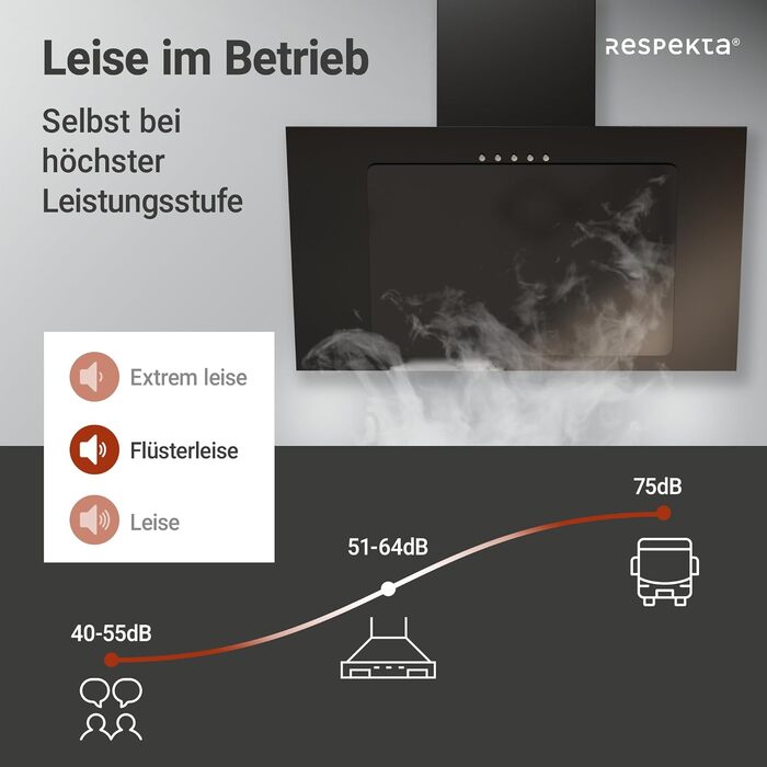 Похила витяжка Respekta CH33060WB (60 см, чорна) з металевим корпусом та скляним екраном, режим відведення та рециркуляції повітря