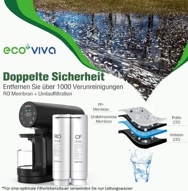 Система зворотного осмосу Ecoviva настільна, фільтр для води 5-ступеневий з монітором TDS, чорний WP-RO-200G