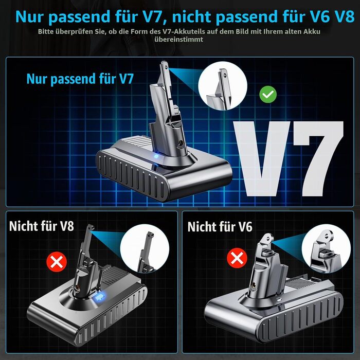 Акумулятор для пилососа Dyson V7 SV11 (Animal, Motorhead, Trigger, Fluffy) — Запасна Li-ion батарея з набором інструментів та фільтрами, сірий
