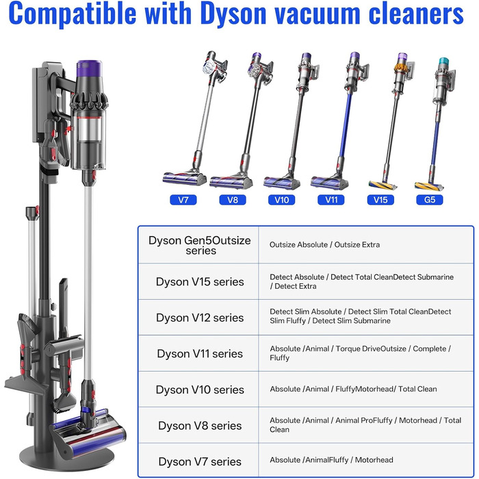 Підставка для пилососа Nukisa, сумісна з Dyson V15, V12, V11, V10, V8, V7 — металевий настінний тримач для бездротового пилососа та аксесуарів, розсувна полиця для насадок