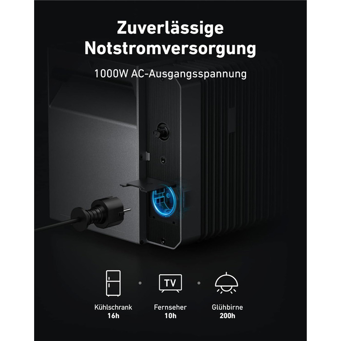 Anker SOLIX: сонячна електростанція для балкона (1780W | 3200Wh) з акумулятором Solarbank 2 E1600 Pro (1600Wh) та розширенням BP1600 (1600Wh), 4 панелі RS40T (445W), кріплення для землі, 4 MPPT, 1000W AC, Plug&Play