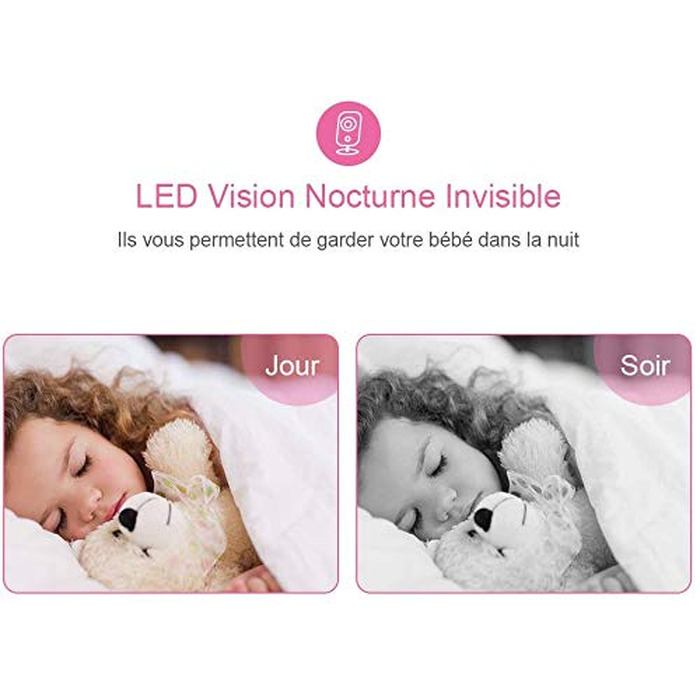 Відеоняня GHB Babyphone з камерою, 3.2