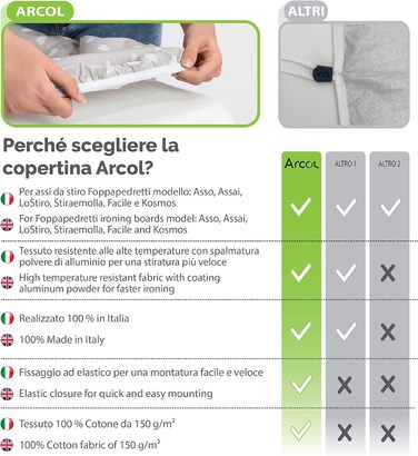 Запасний чохол ARCOL з гумкою для прасувальної дошки Foppapedretti, 100% бавовна, вироблено в Італії, бежевий з білими серцями