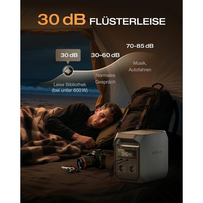 Портативна електростанція EcoFlow DELTA 3 Classic 1024 Вт·год з сонячною панеллю 160 Вт