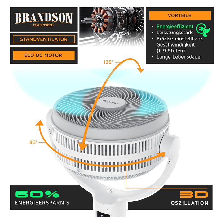 Вентилятор підлоговий Brandson ECO Line 3D з пультом, DC мотор, 9 швидкостей, білий