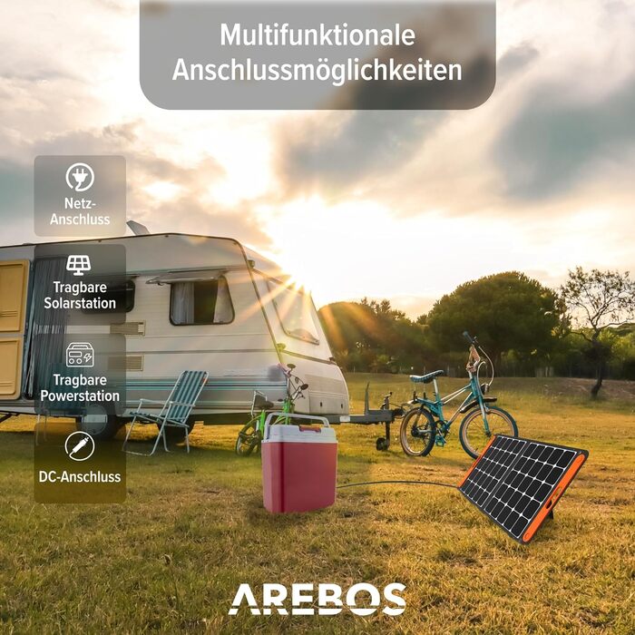 Електрична термоелектрична холодильна сумка Arebos 20 л для авто та дому, з ECO режимом, для охолодження і підігріву, 12/230 В, антрацит