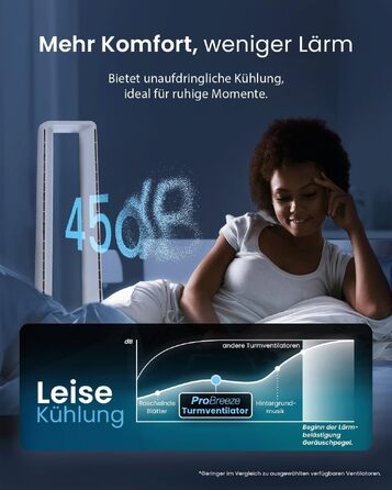 Вентилятор без лопатей Pro Breeze 101 см з LED дисплеєм, 6 швидкостей, 5 режимів, авто-коливання 60°, таймер 7 годин, управління через додаток та пульт, білий