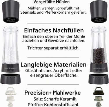 Набір ручних млинків для солі та перцю Cole & Mason Derwent Gunmetal, сталь та акрил, 190 мм, Precision+, сірий