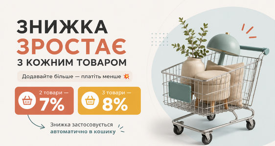 Знижка росте з кожним доданим товаром