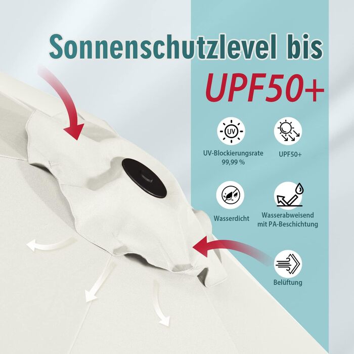 Сонячна парасолька Sekey 160×300 см з подвійним куполом, кривошипом і нахилом, для тераси, балкона та саду, вітростійка, UPF 50+