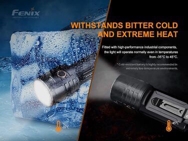 Ліхтар Fenix LR35R LED 10000 люмен, компактний, чорний
