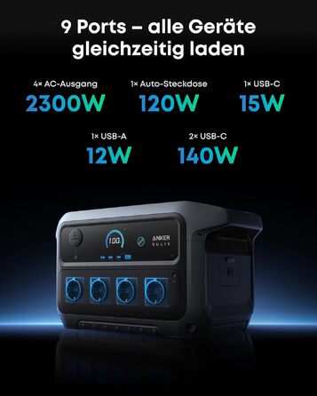Портативна зарядна станція Anker SOLIX C2000 Gen 2 2048Вт·год, 2400Вт (пік 4000Вт) LiFePO4 сонячний генератор для кемпінгу та дому