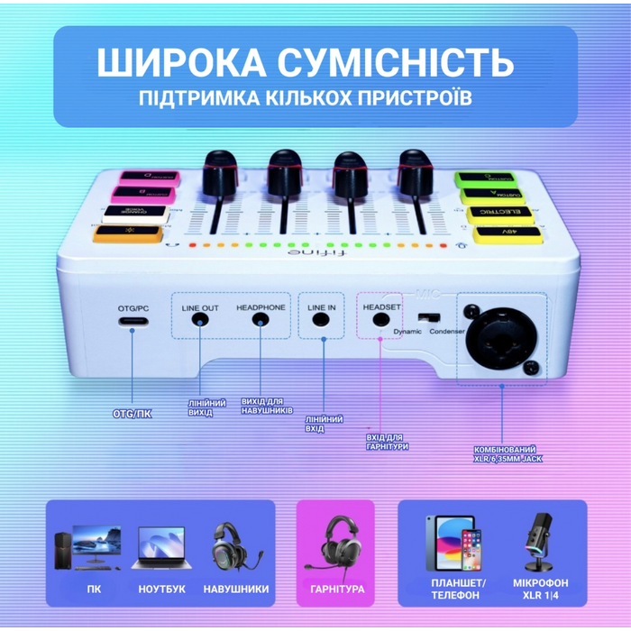 Аудіомікшер SC3W Fifine