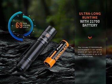 Ліхтарик Fenix E35R акумуляторний 3100 люмен з магнітним хвостом