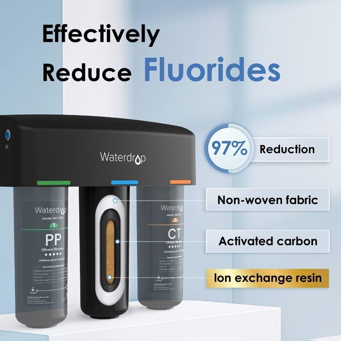 Фільтр для води Waterdrop TSU під мийку, 3-ступенева ультрафільтрація 0.01 мкм, з краном, без зливу, видаляє PFAS/PFOA/PFOS