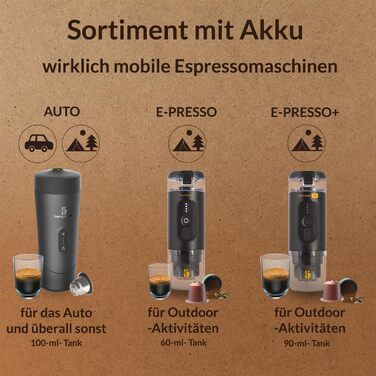 Handpresso E-Presso 21700: Портативна акумуляторна кавомашина для еспресо (капсули/мелена кава) з USB зарядкою, 60 мл