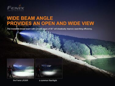Ліхтар Fenix LR35R LED 10000 люмен, компактний, чорний