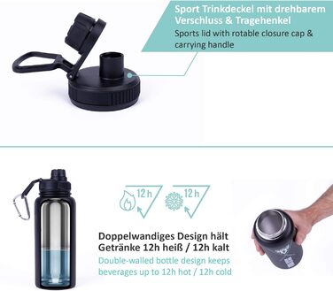 PULLUP & DIP Спортивна термос пляшка з нержавіючої сталі 950 мл, BPA-free, подвійні стінки, для спорту, фітнесу, туризму, герметична, з карабіном