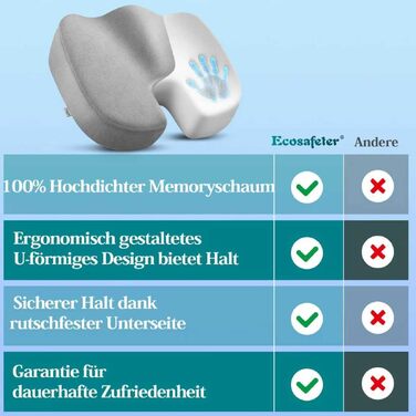Ортопедична подушка для сидіння з піни Memory Foam: для офісного крісла та авто, зняття тиску, комфорт при тривалому сидінні, нековзка, знімний чохол (Сірий)