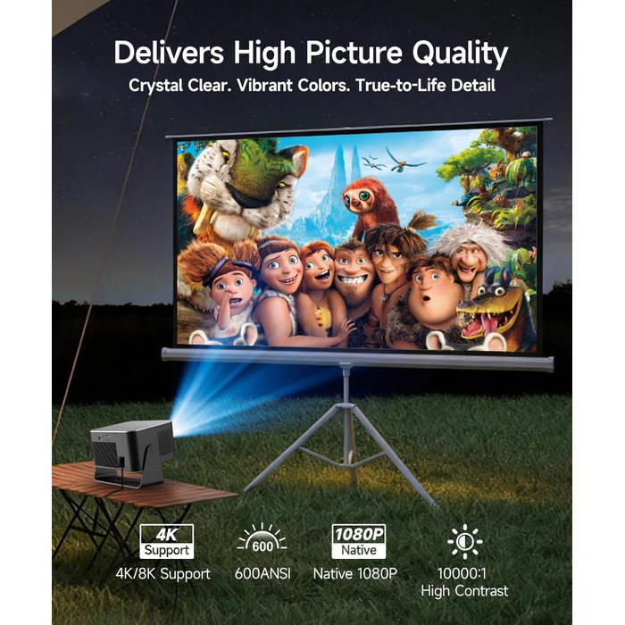 Magcubic Mini Beamer 4K/8K Android 14: Портативний проектор 1080P, 600 ANSI, WiFi 6, Bluetooth 5.4, Автофокус, 180° поворот, 12W динамік для дому та вулиці (HY350 Max)