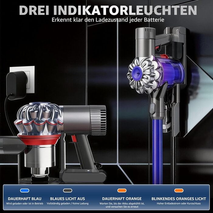 Акумулятор для пилососа Dyson Absolute/Animal/Motorhead/Fluffy SV10 (V6) з 5 фільтрами та гвинтами