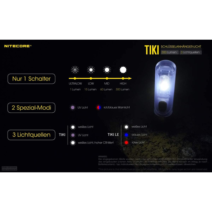 Ліхтар налобний Nitecore чорний універсальний