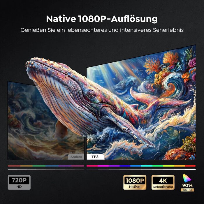 Проектор Google TV Beamer 4K Smart: Кінотеатр вдома 1080P FHD, Автофокус, Трапецеїдальна корекція, WiFi, Bluetooth, Портативний, Чорний