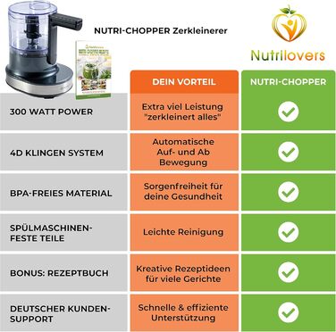 Електричний подрібнювач NUTRI-CHOPPER 4D з авто-ножем, BPA-free, німецький, універсальний кухонний процесор для овочів, м'яса, горіхів, песто