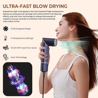 Mogawave Airstyler Airbrush Pro 1000W - 5-в-1 Фен-щітка для волосся з обертанням, іонізація, об'єм та завивка (Коричневий)