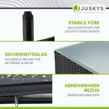 Стовідсотково розкішний комплект меблів для саду та балкону Juskys Fort Myers: 2-місний диван, 2 крісла, стіл, подушки. Чорний/кремовий, стійкий до погодних умов