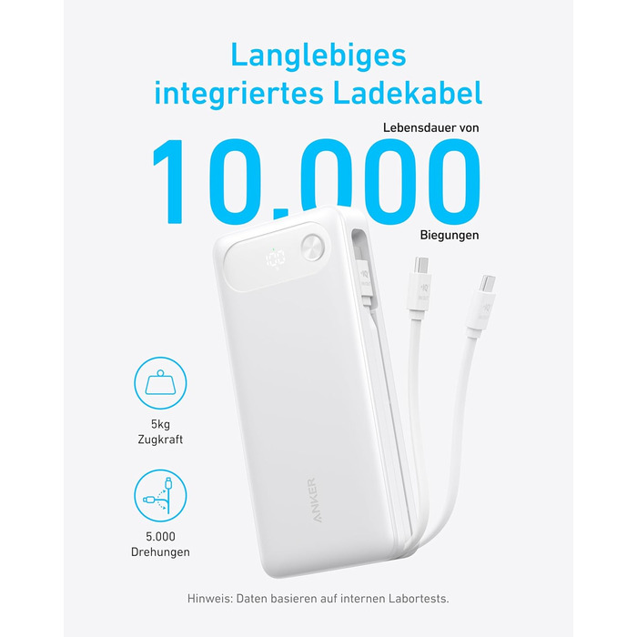 Powerbank Anker 20000mAh з USB-C кабелем, 87W, 1 USB-C + 1 USB-A, для MacBook, iPhone, Samsung, Switch