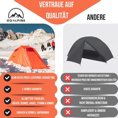 Намет GOALPINE® Expedition I 2-місний помаранчевий: ультралегкий, водонепроникний (4000 мм) для туризму, альпінізму та велопоходів, 3-4 сезони, швидке встановлення