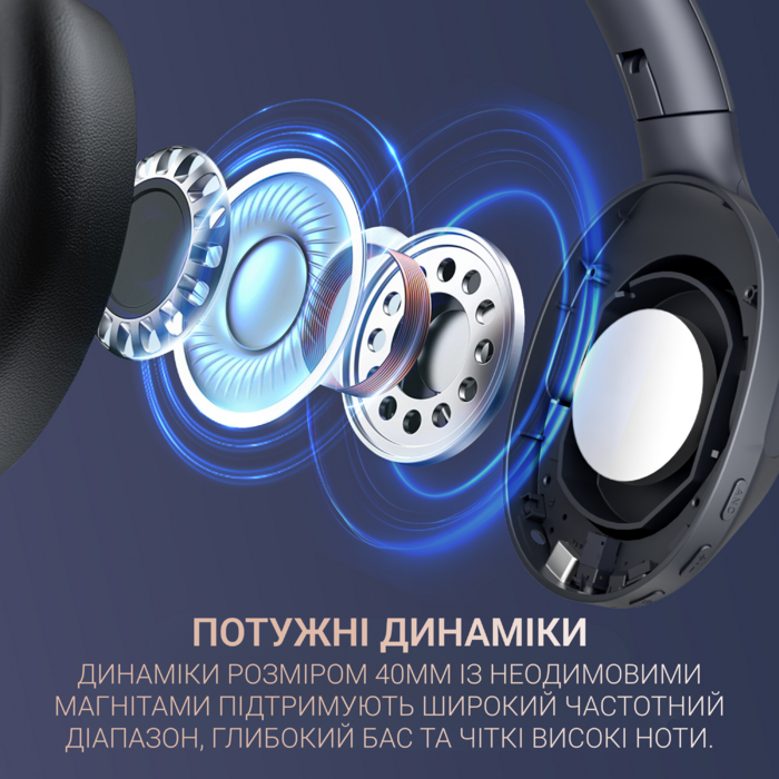 Безпровідна гарнітура Fifine X3