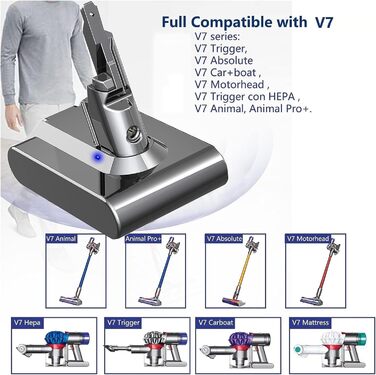 Акумулятор для Dyson V7, 21.6V 4000mAh, сумісний з Motorhead, Animal, серія SV11, бездротовий пилосос, Homesuit