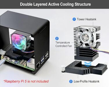 Алюмінієвий корпус-міні-тауер для Raspberry Pi 5 з вентилятором і RGB підсвічуванням ElectroCookie (чорний)