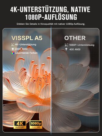 Смарт-проектор VISSPL 4K Home Cinema, 30000 Люмен, 3D Dolby Audio, Автофокус, WiFi 6, Bluetooth, 360° підставка, сірий