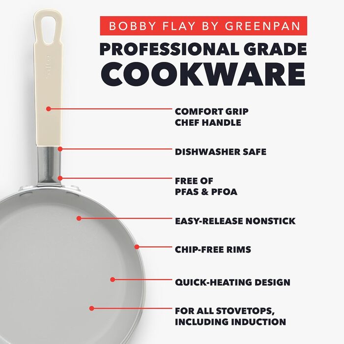 Набір посуду GreenPan x Bobby Flay 13 предметів: професійний алюміній, антипригарне покриття Ceramic, індукційний, безпечний для здоров'я