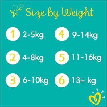 Підгузки Pampers Baby-Dry розмір 5 (11-25 кг), 80 шт.