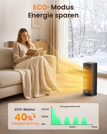 Керамічний обігрівач повітря Ateroll 2000W, енергоощадний компактний тепловентилятор з 3 режимами роботи, чорний
