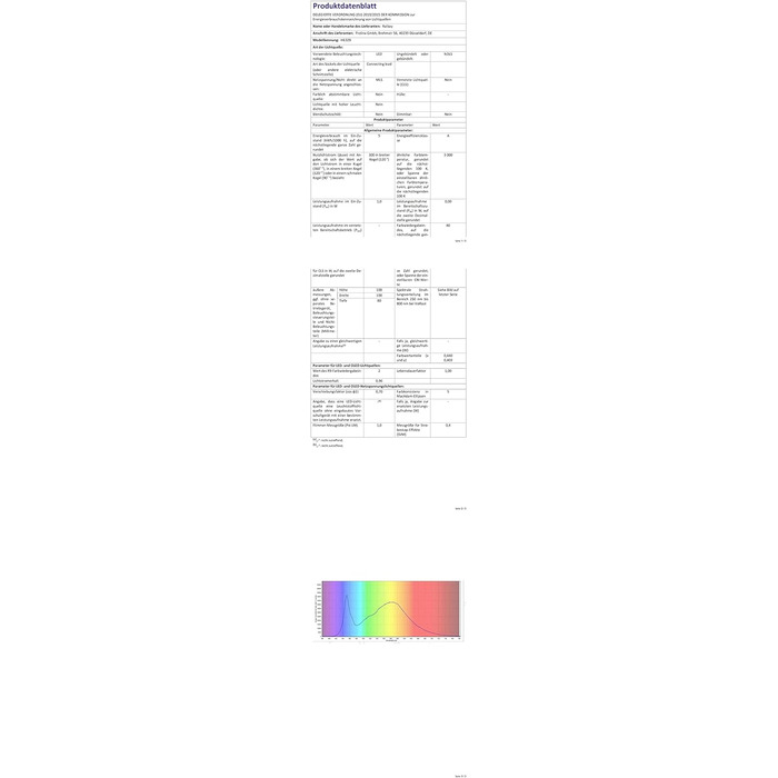 Aipsun LED настінний світильник з акумулятором 5500 мА·год, 2 шт., з датчиком руху, 3000K, 5 Вт, бездротовий, з вимикачем, для спальні, вітальні, сходів, антрацит