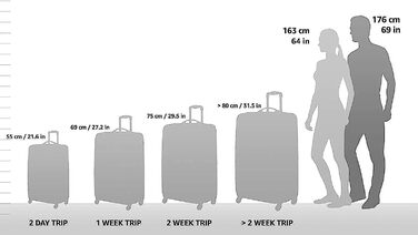 Валіза U.S. Traveler Boren 30'' з полікарбонату, міцна, 8 колес, алюмінієва ручка, м'ята