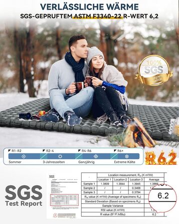 Подвійний надувний кемпінговий килимок HIKENTURE 140x200 см, товщина 8 см, R-Value 6.2 для 4 сезонів, термоматрац для походу, тентингу та відпочинку на природі