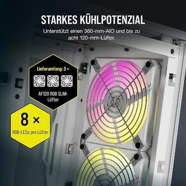 Комп'ютерний корпус Corsair iCUE 2000D RGB Airflow Mini-ITX, білий, сталь, 3 вентилятори AF120 RGB, контролер iCUE Lighting Node Core
