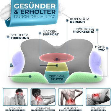 Ортопедична подушка Glückstoff для шиї та голови з піни Memory Foam, ергономічна, для сну на боці, проти болю в шиї, сіра