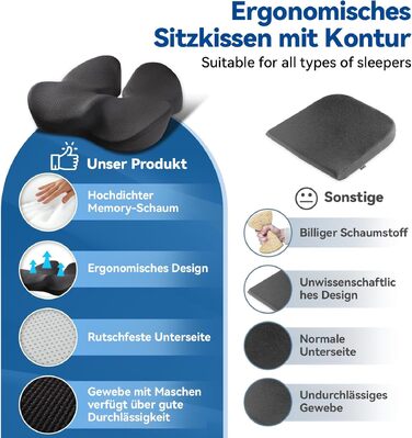 Подушка ортопедична для сидіння Warmiehomy з піни memory foam для офісного крісла, автомобіля: підтримка куприка, геморою, покращення кровообігу 38.5x45.5x11.5 см