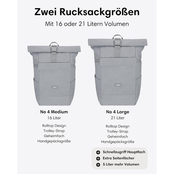LARKSON рюкзак для жінок і чоловіків No 4 Large, ролтоп 21 л, відділення для 16'' ноутбука, універсальний для навчання, роботи, велосипеда, великий туристичний рюкзак з кріпленням на валізу, чорний-сірий