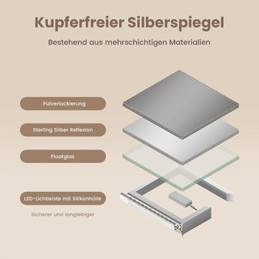 Дзеркало для ванної кімнати EMKE з підсвічуванням 100x60 см, LED, 3x косметичне дзеркало, 6500K, сенсорне, IP44, енергозберігаюче