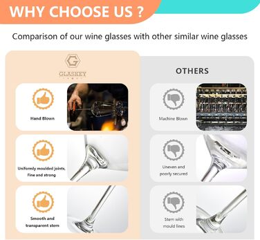 Набір з 2 кришталевих келихів для білого та червоного вина GLASKEY, 450 мл, тонкостінні, довга ніжка, ручна робота, підходять для посудомийної машини