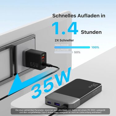 Power Bank NOBIS 35W 10000mAh з цифровим дисплеєм, USB-C, PD, QC, для смартфонів, планшетів, камер (Чорний)